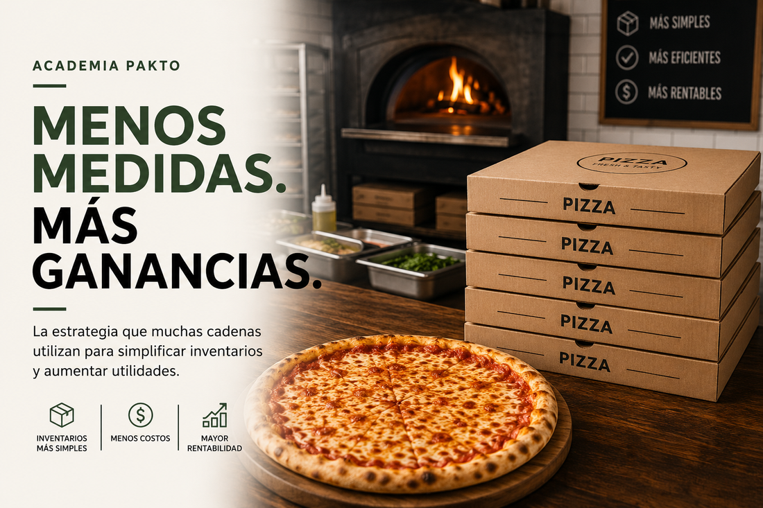 ¿Por qué vender una sola medida de pizza puede aumentar tus utilidades?