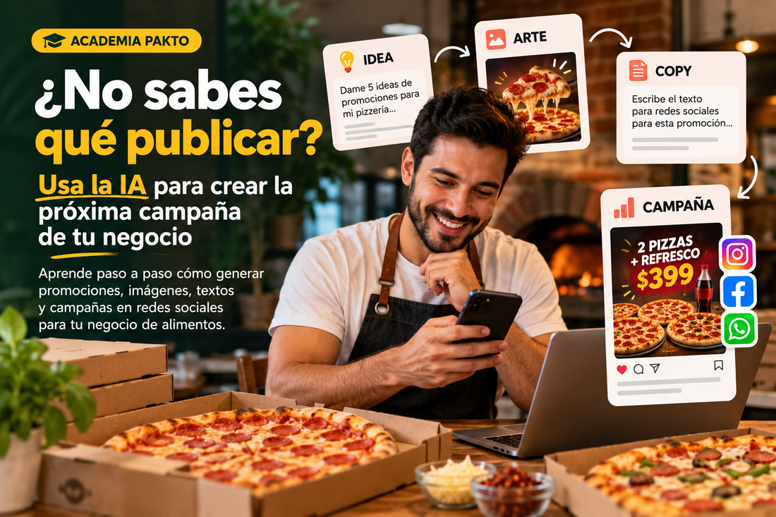 ¿No sabes qué publicar? Usa la IA para crear la próxima campaña de tu negocio
