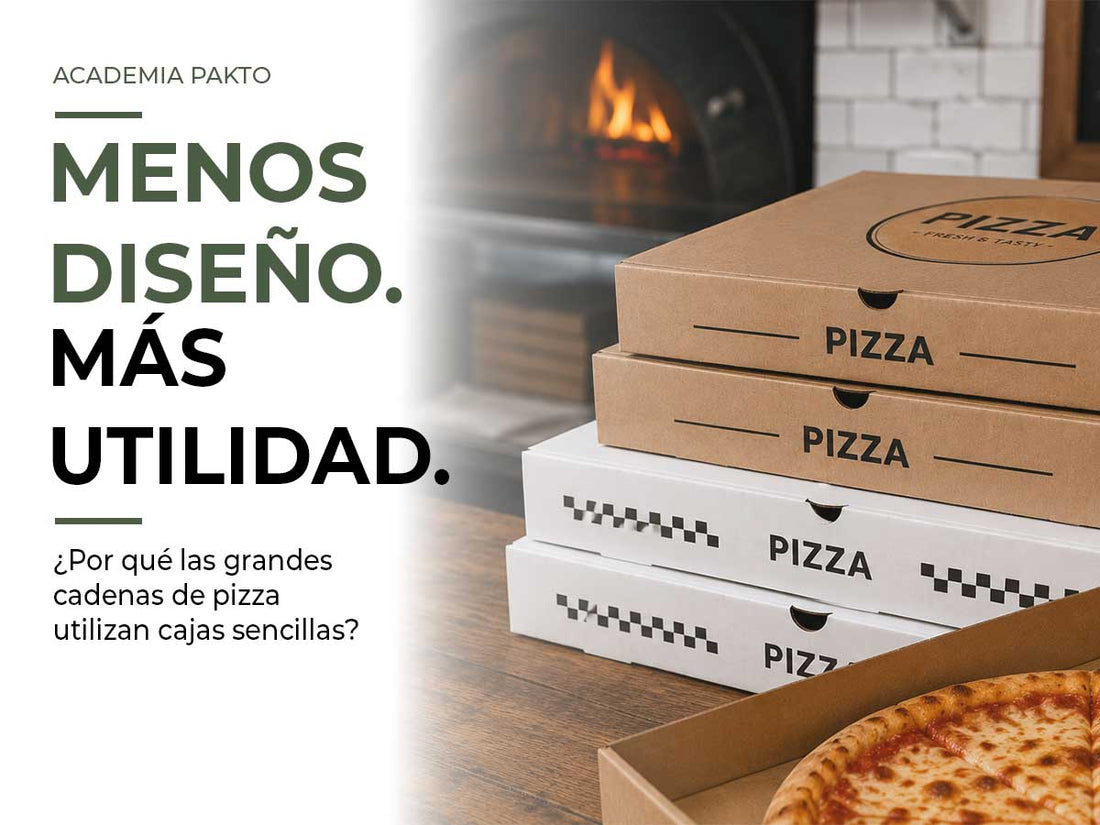 ¿Por qué las grandes cadenas de pizza utilizan cajas sencillas?