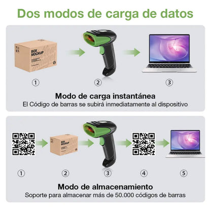 Lector de Códigos de Barras Inalámbrico 1D/2D/QR 2.4 GHz – ZNEMAZ U20-W